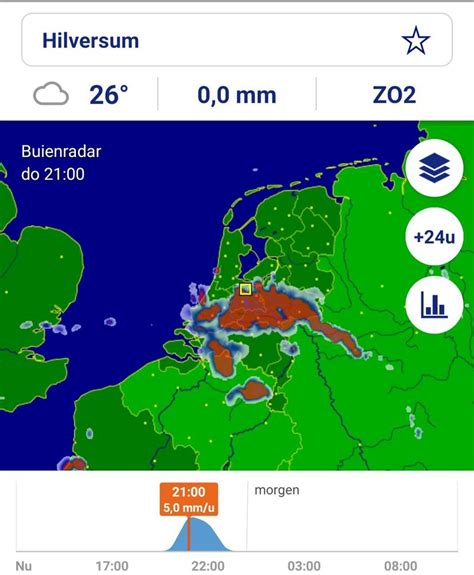 het weer in florenville|Buienradar.be